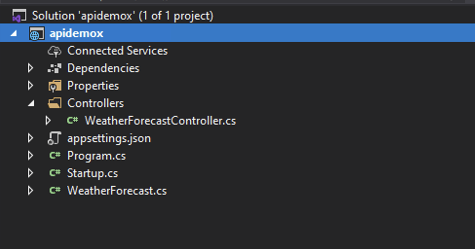 API Weather Forecast Set Up