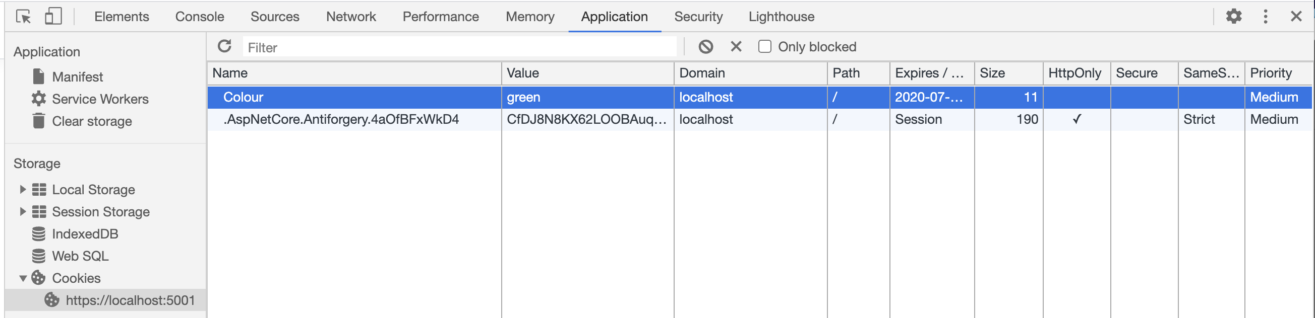 Cookie Appears in the Chrome Inspector