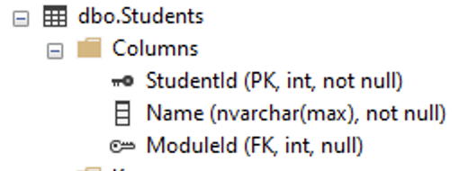 Student Table in the Database