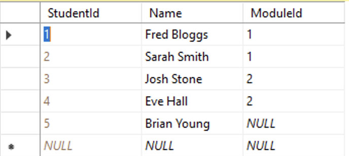 Join Queries | ASP.NET Core